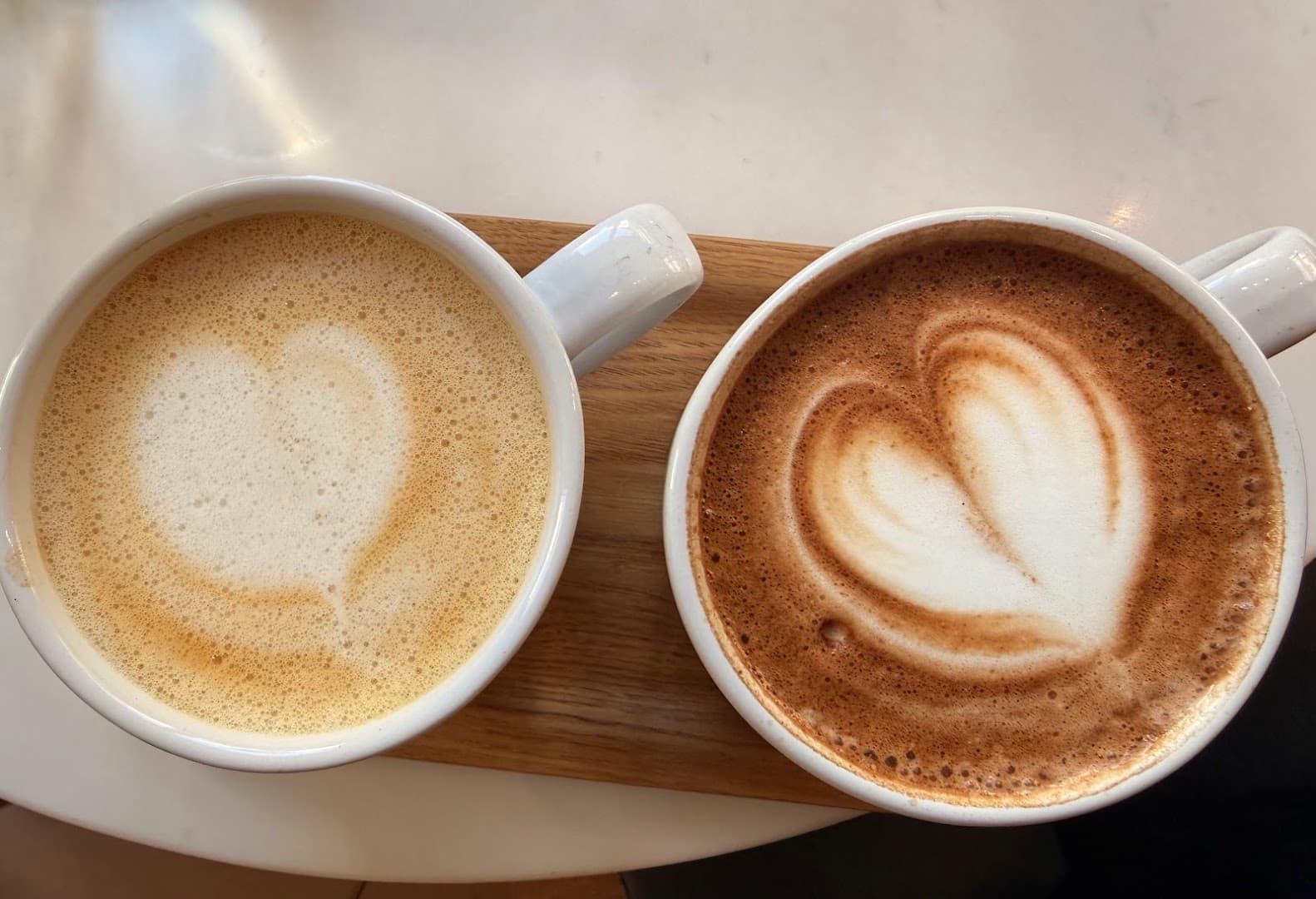 Coffee at Cultivos Coffee Koukaki, specialty coffee shop in Athens