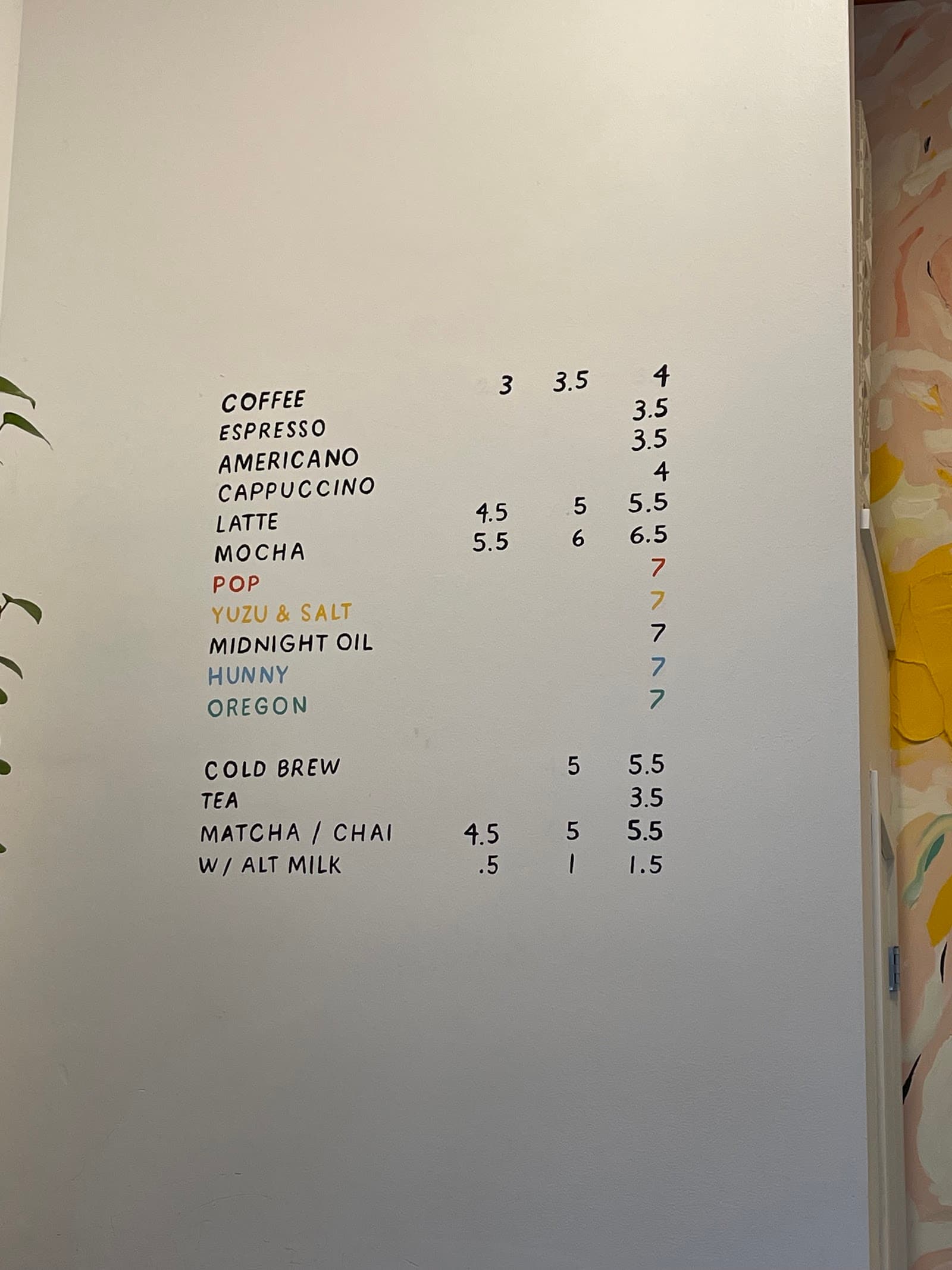 Never Coffee specialty coffee shop in Portland - photo 15