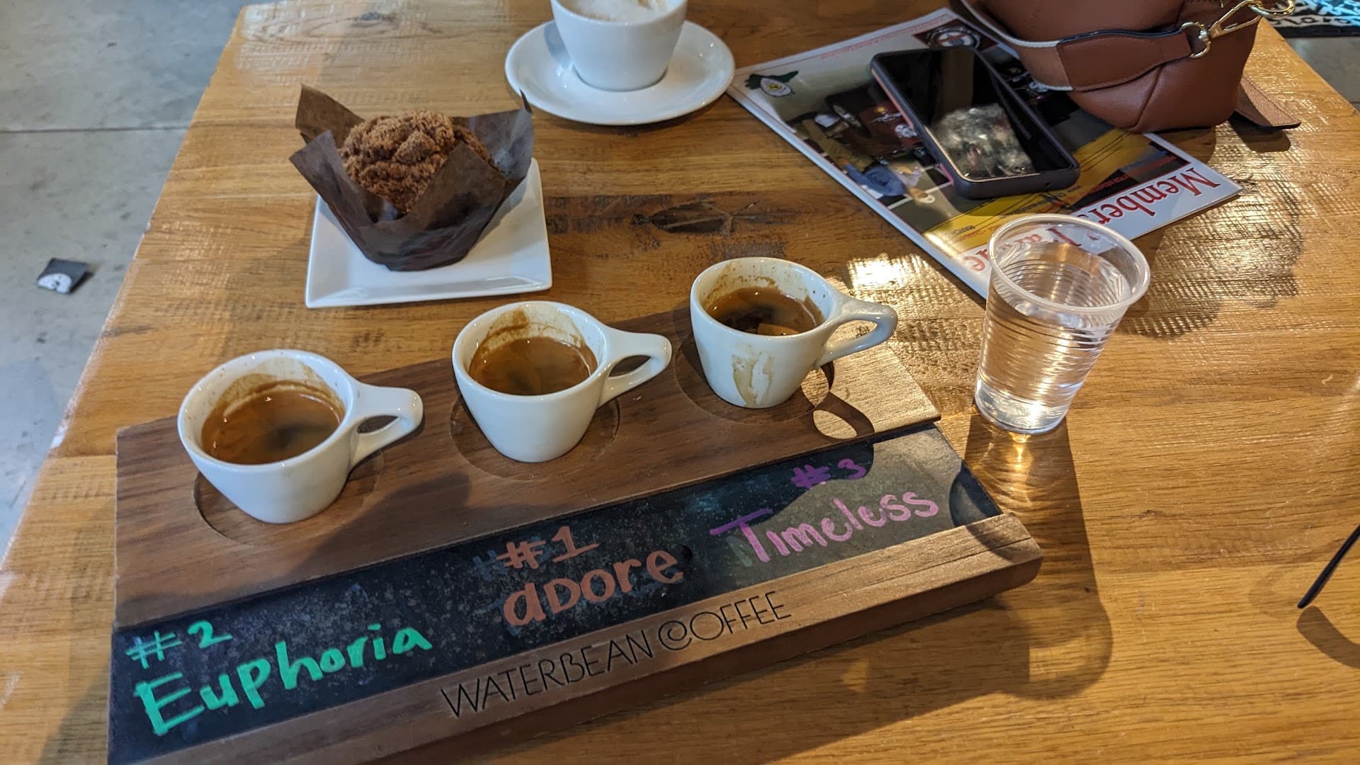 Waterbean Coffee - specialty coffee shop in Charlotte