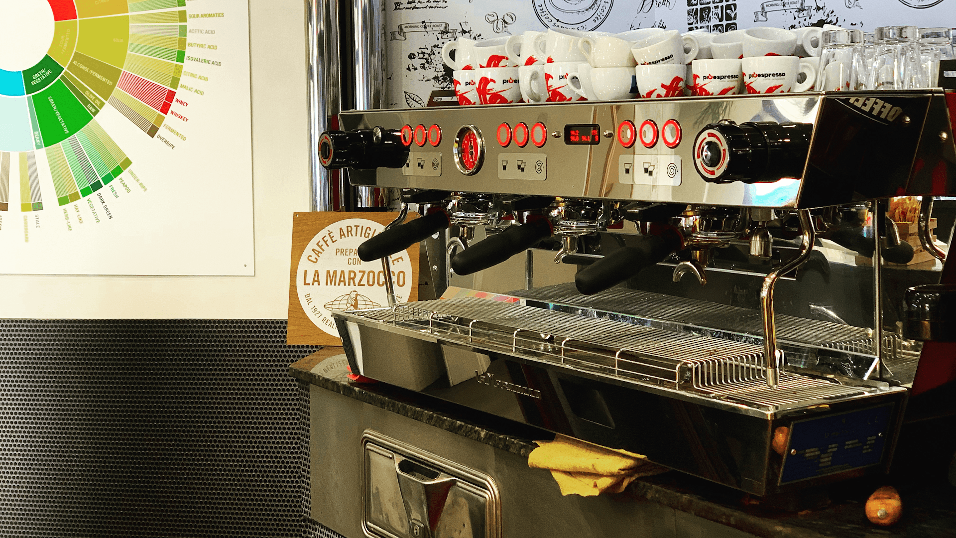 Interior of L' Angolo Del Caffe'-Specialty coffee shop, specialty coffee shop in Rome