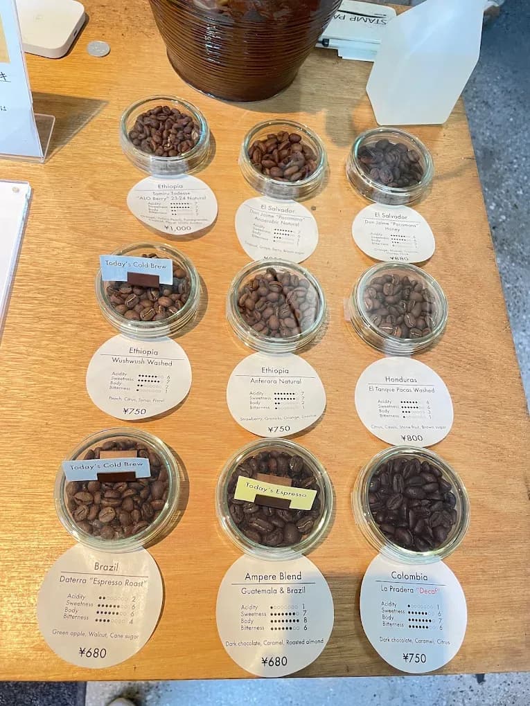 Coffee Wrights Kuramae Roastery Cafe - specialty coffee shop in Tokyo